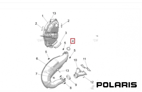 ������ (������) ��������� Polaris 3610047 3610047 ���� 2
