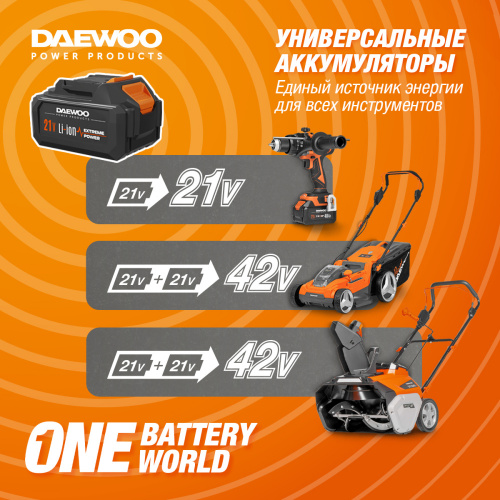 Воздуходувка аккумуляторная DAEWOO DABL 5521Li SET фото 11 Воздуходувка аккумуляторная DAEWOO DABL 5521Li SET фото 11