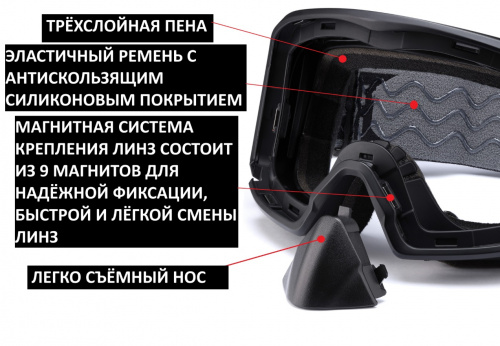 Очки с подогревом (полный комплект) RSX, Polestar Winter, черный/черный; двойное желтое стекло фото 7 Очки с подогревом (полный комплект) RSX, Polestar Winter, черный/черный; двойное желтое стекло фото 7