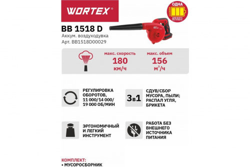 Аккумуляторная воздуходувка WORTEX 18 В фото 5 Аккумуляторная воздуходувка WORTEX 18 В фото 5