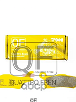 ��������� ������� �� BRP G2 ������/������