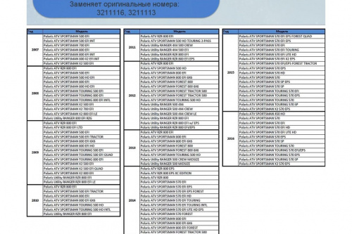 ������ ��������� Polaris ��� 3211116, 3211113 XM1038 ���� 5